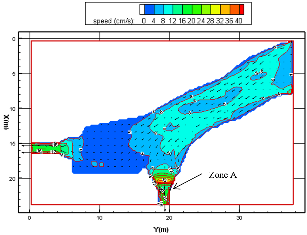 Water 07 05239 g007 1024