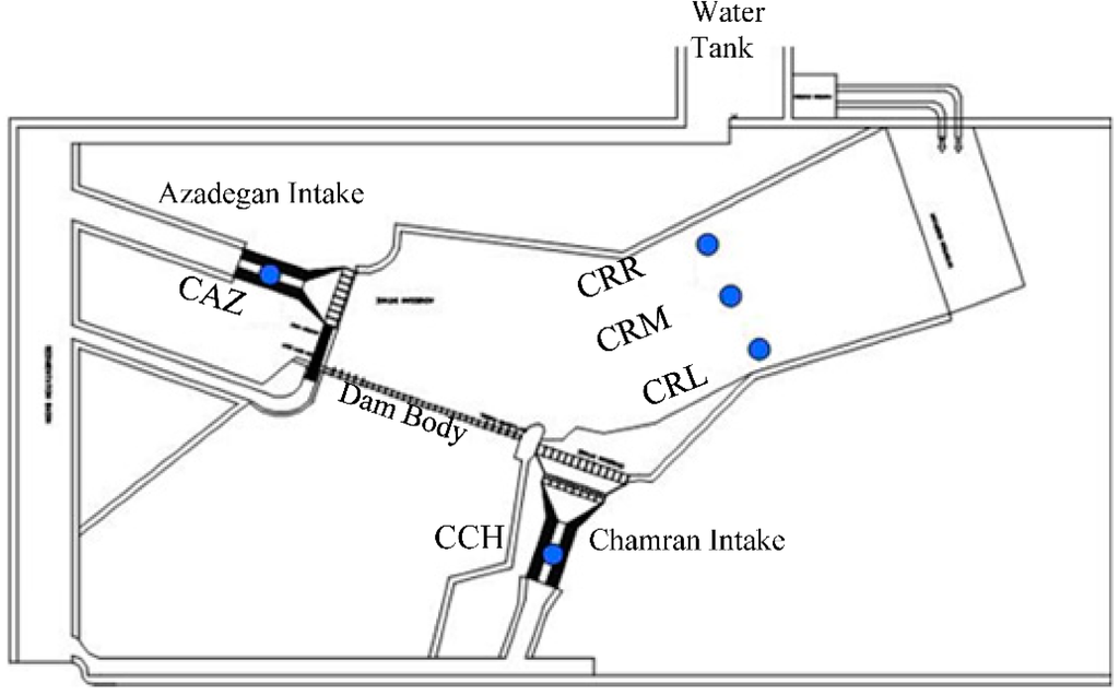 Water 07 05239 g010 1024