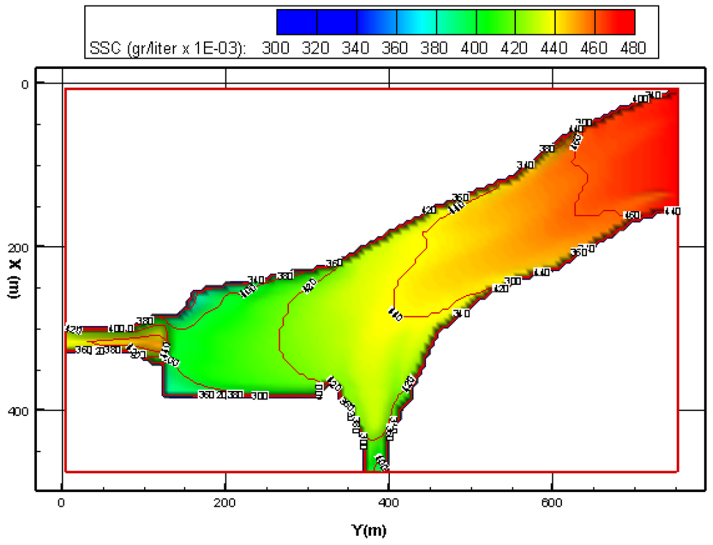 Water 07 05239 g012 1024