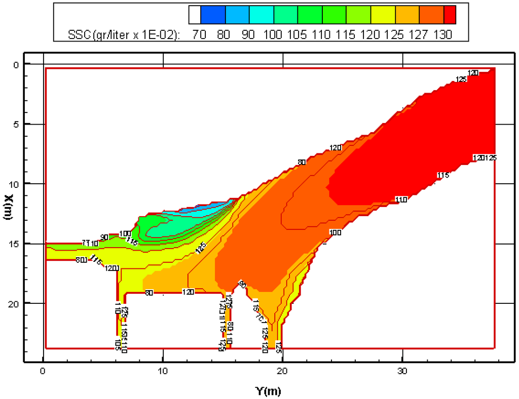 Water 07 05239 g014 1024