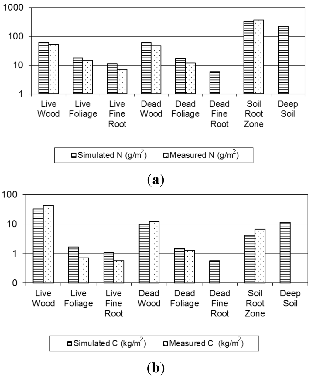 Water 07 05345 g002 1024