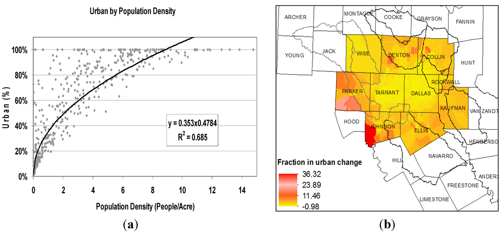Water 07 05689 g003 1024