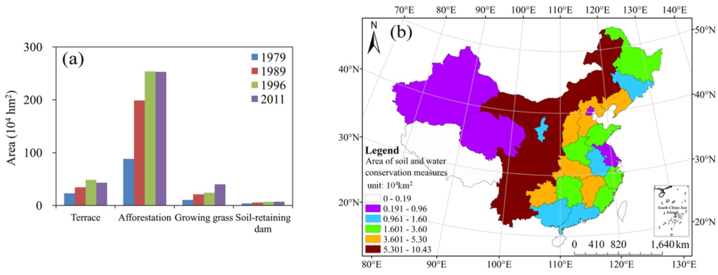 Water 07 05849 g010 1024