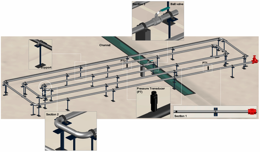 Water 07 06321 g001 1024