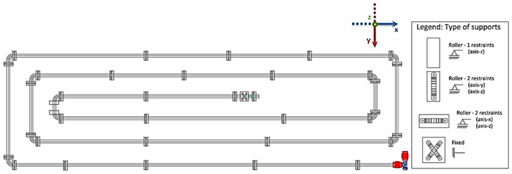 Water 07 06321 g009 1024