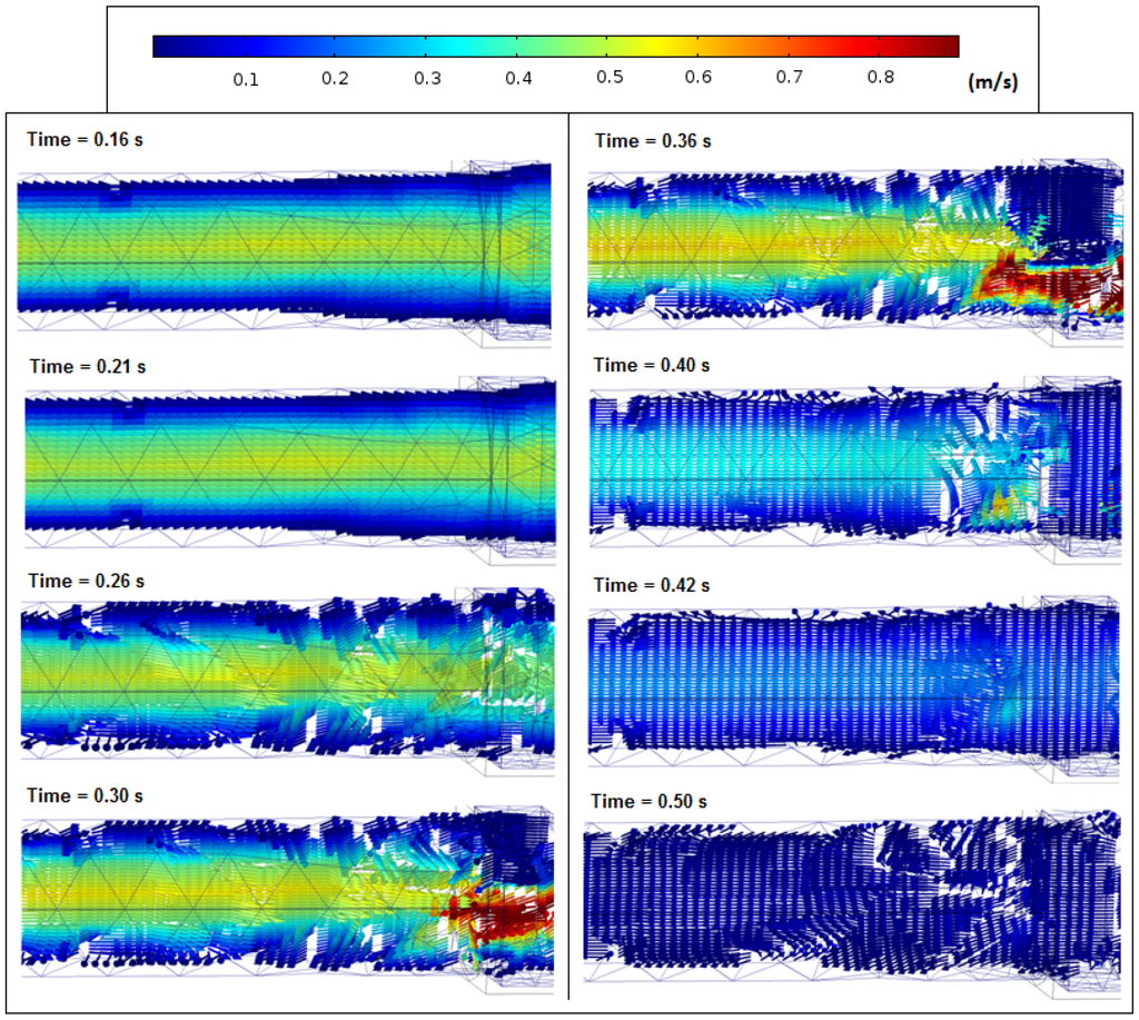 Water 07 06321 g018 1024