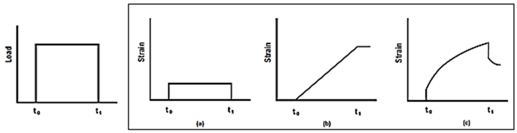 Water 07 06321 g025 1024