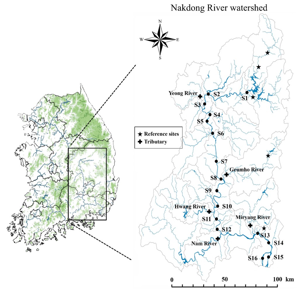 Water 07 06378 g001 1024