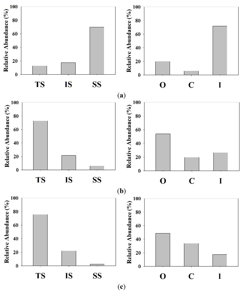 Water 07 06378 g006a 1024