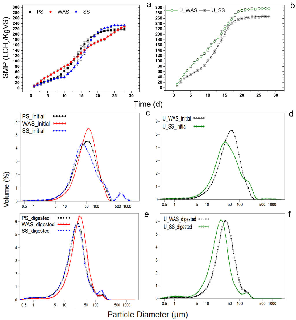 Water 07 06483 g001 1024