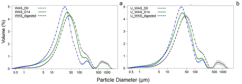 Water 07 06483 g002 1024