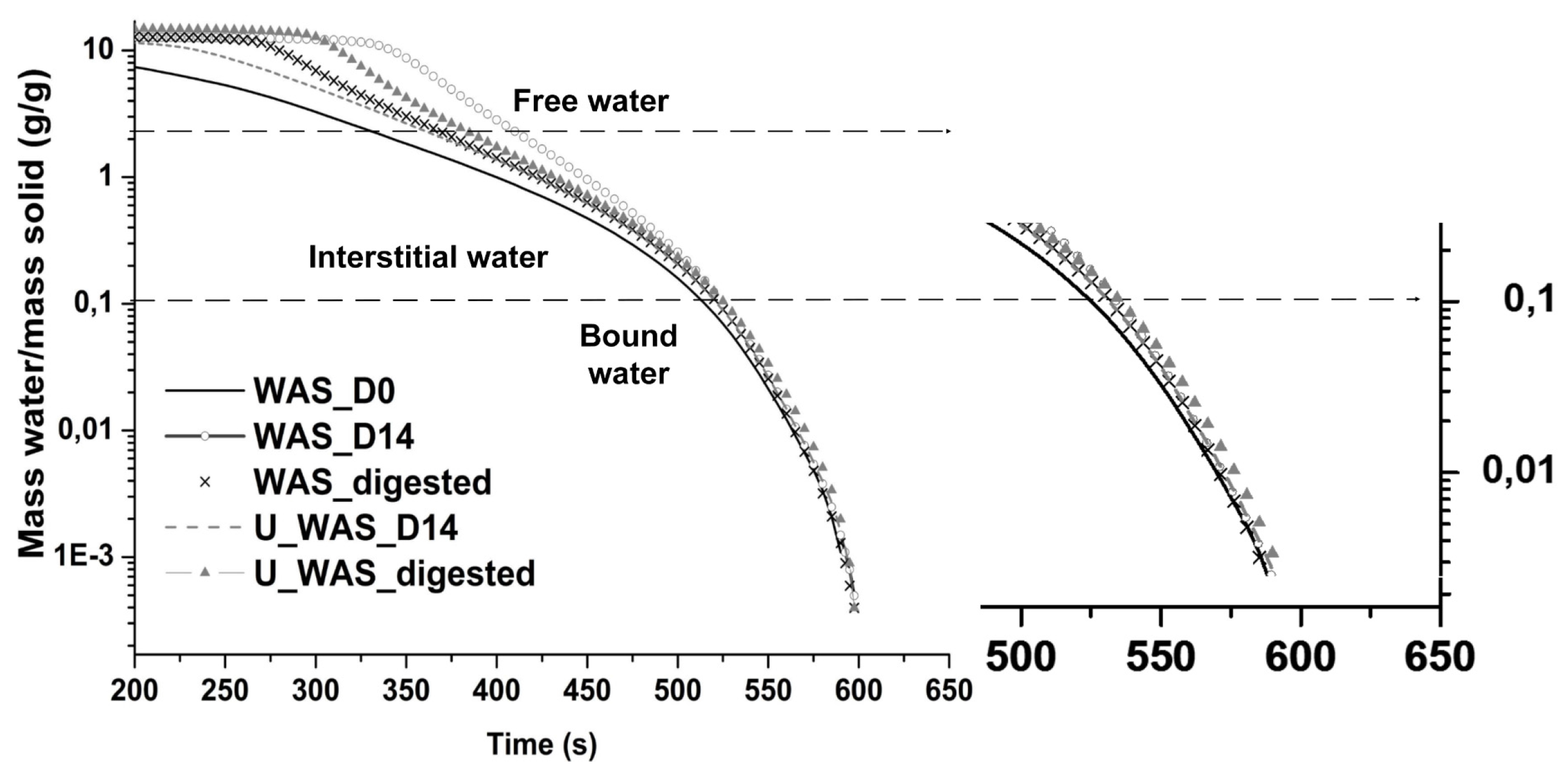 Water 07 06483 g003