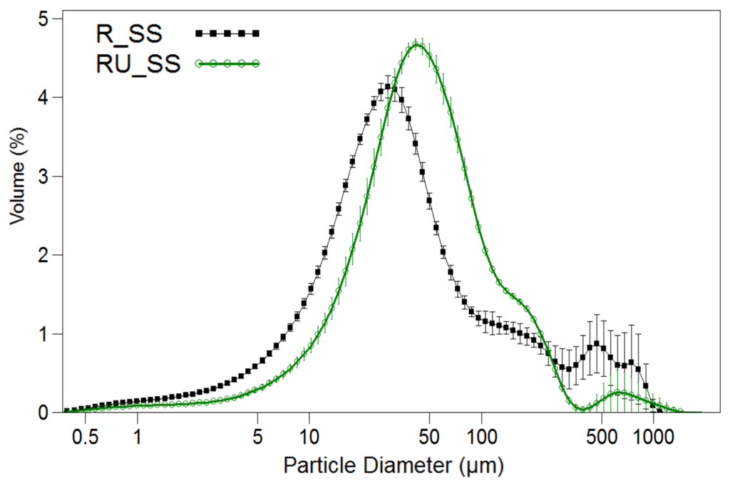 Water 07 06483 g004 1024