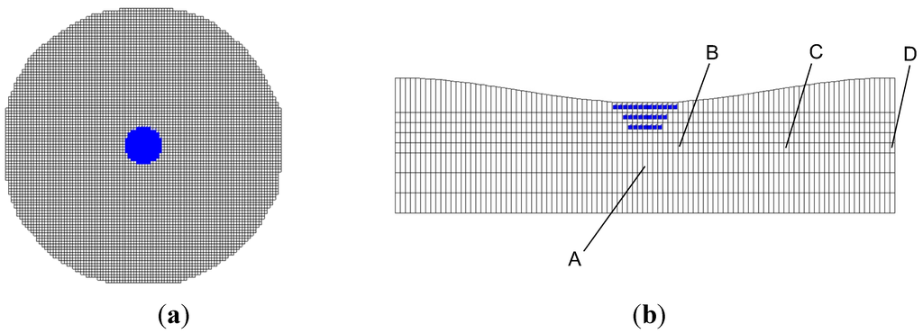 Water 07 06598 g002 1024