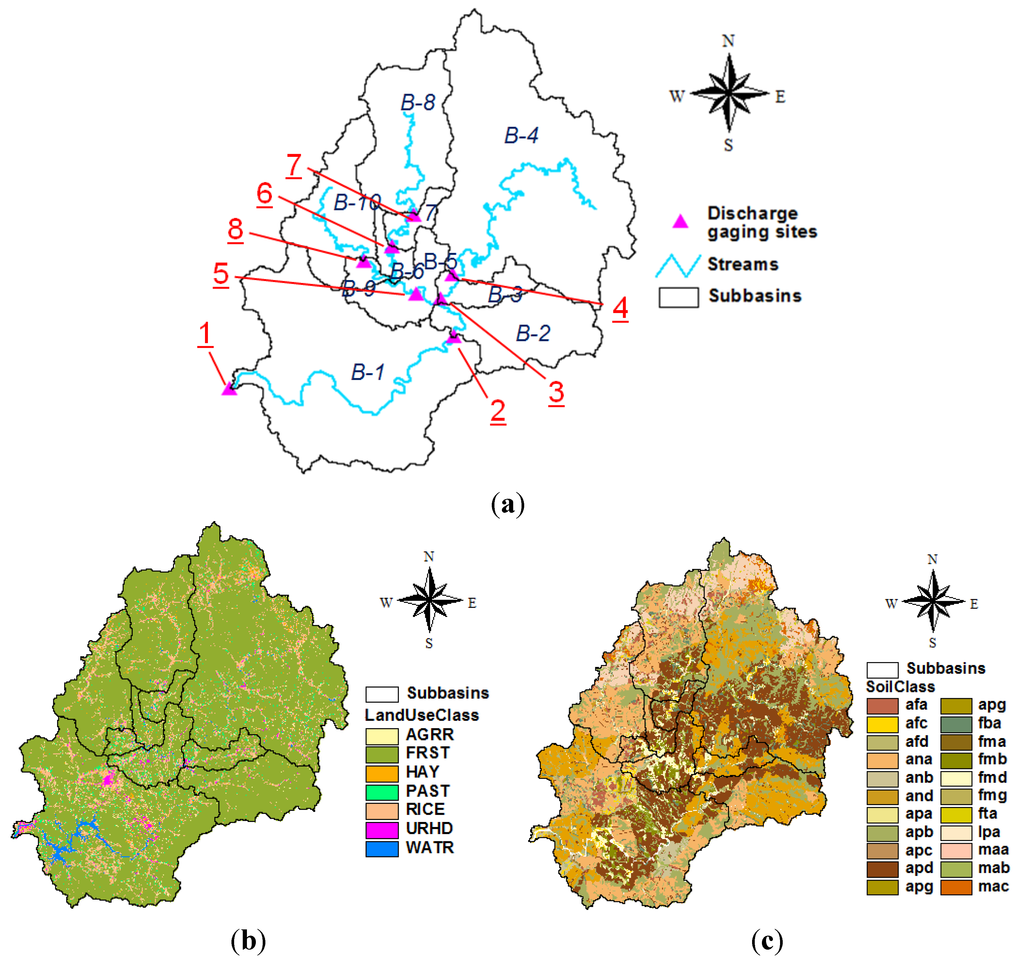 Water 07 06652 g005 1024