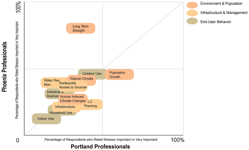 Water 07 06659 g002 1024