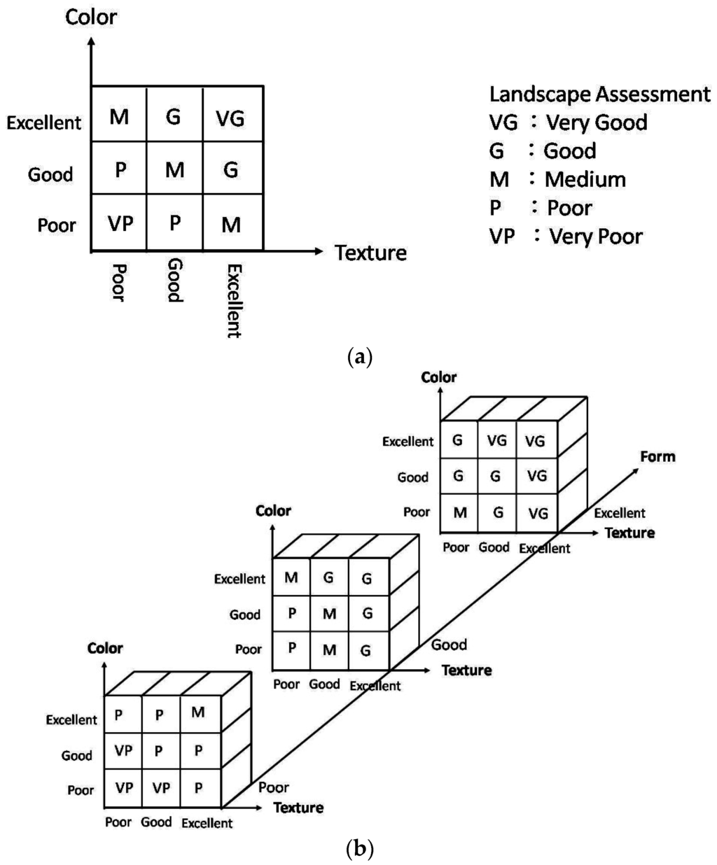 Water 07 06670 g004 1024
