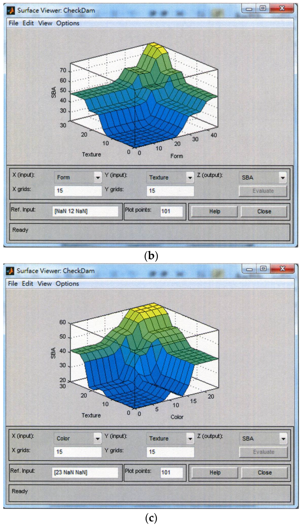 Water 07 06670 g005b 1024
