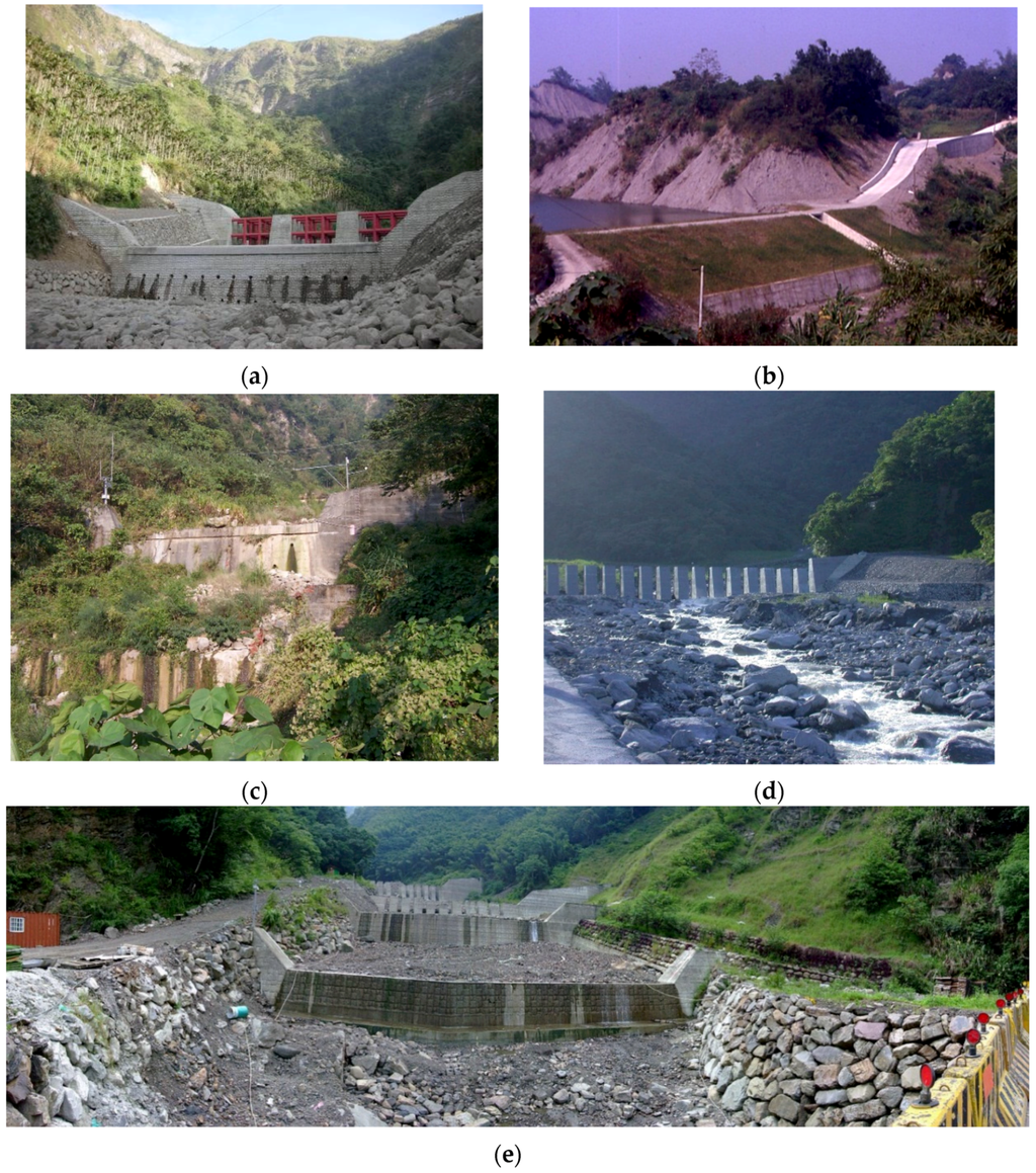 Water 07 06670 g006 1024