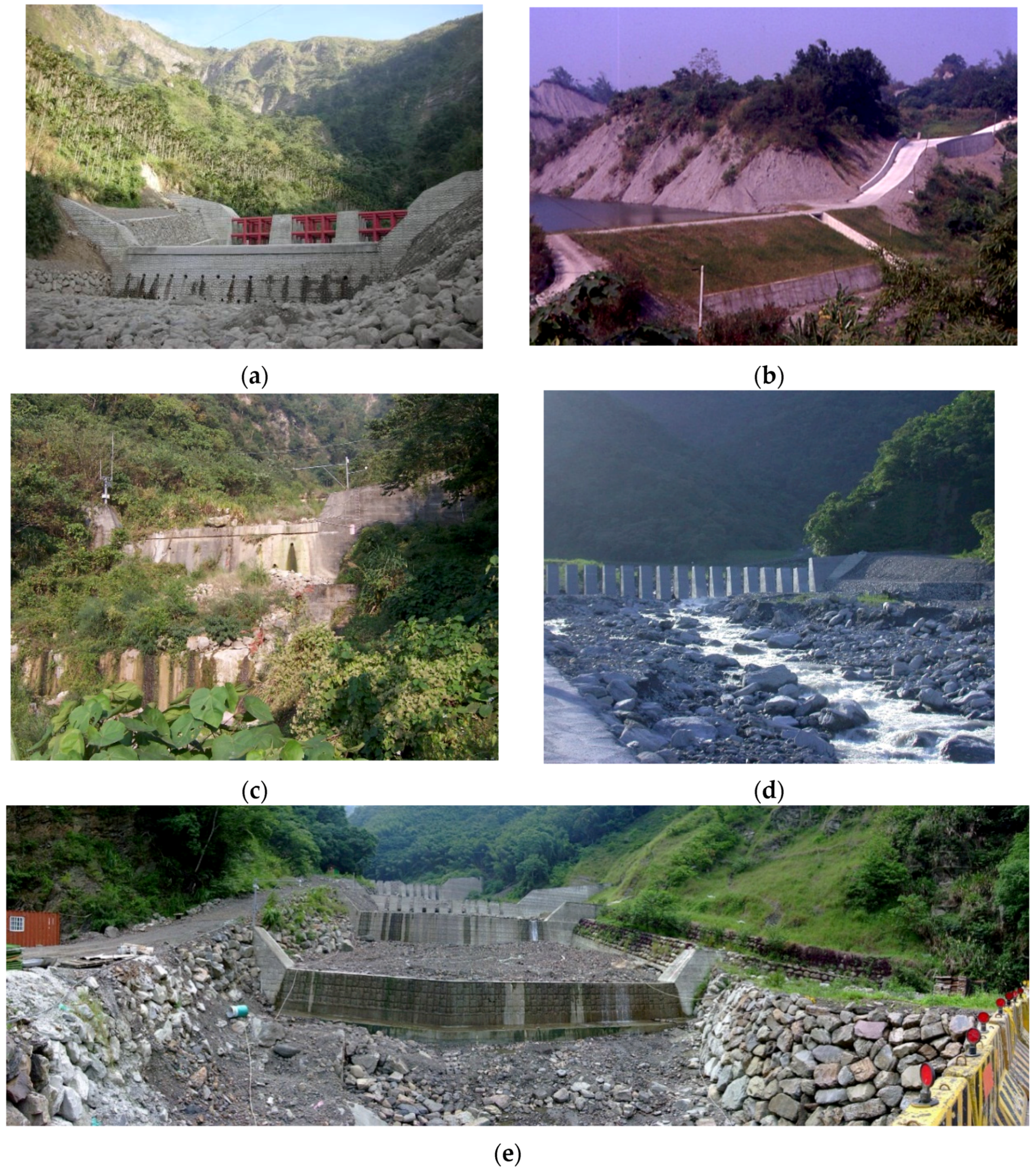 Water 07 06670 g006