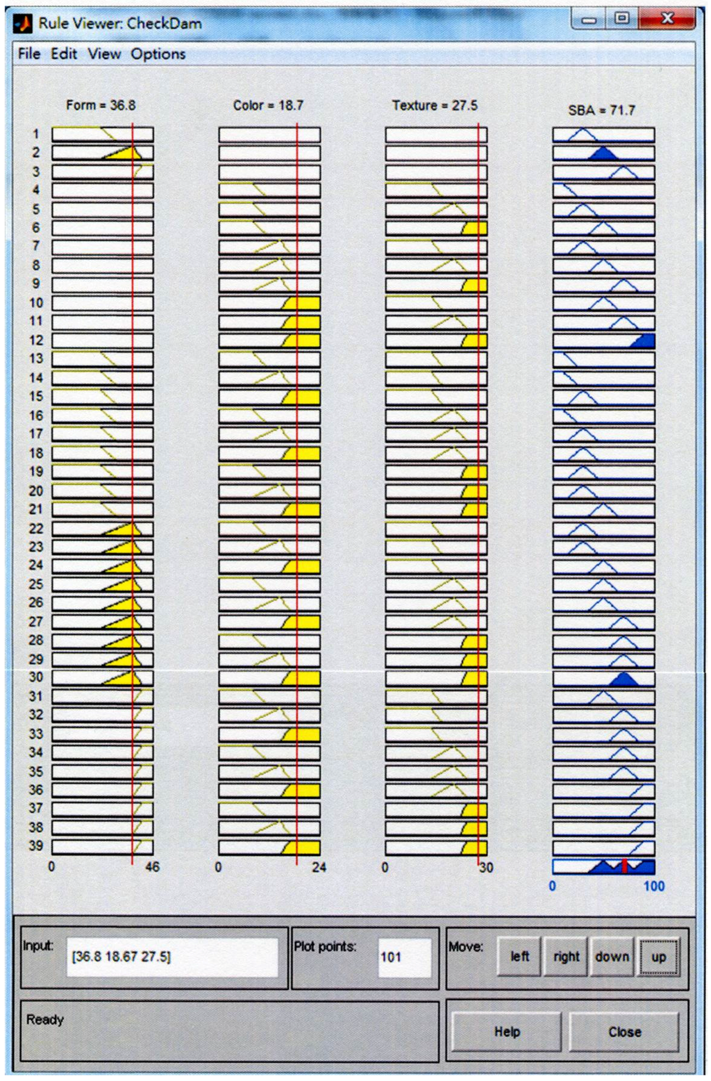 Water 07 06670 g007 1024