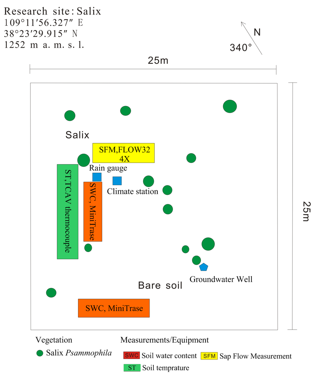 Water 07 06671 g002 1024