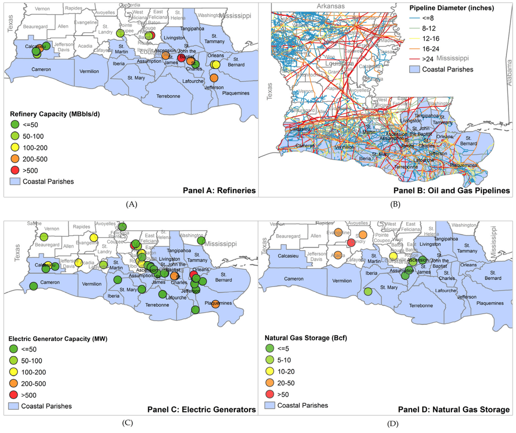 Water 08 00008 g003a 1024