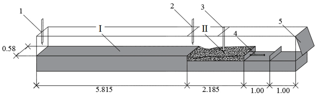 Water 08 00016 g004 1024