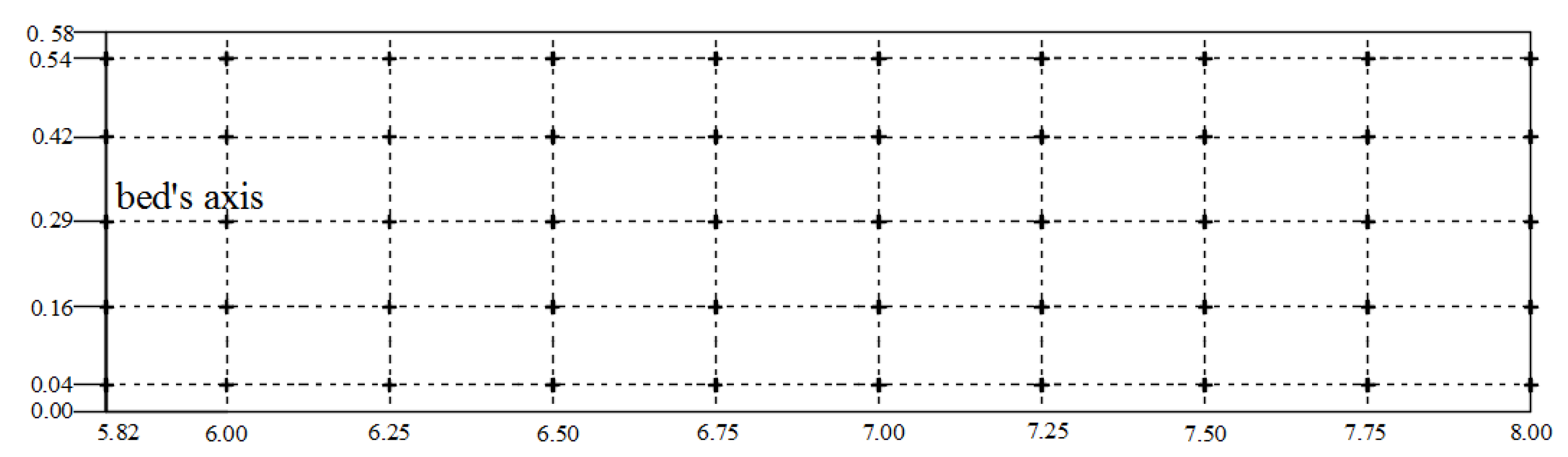 Water 08 00016 g005