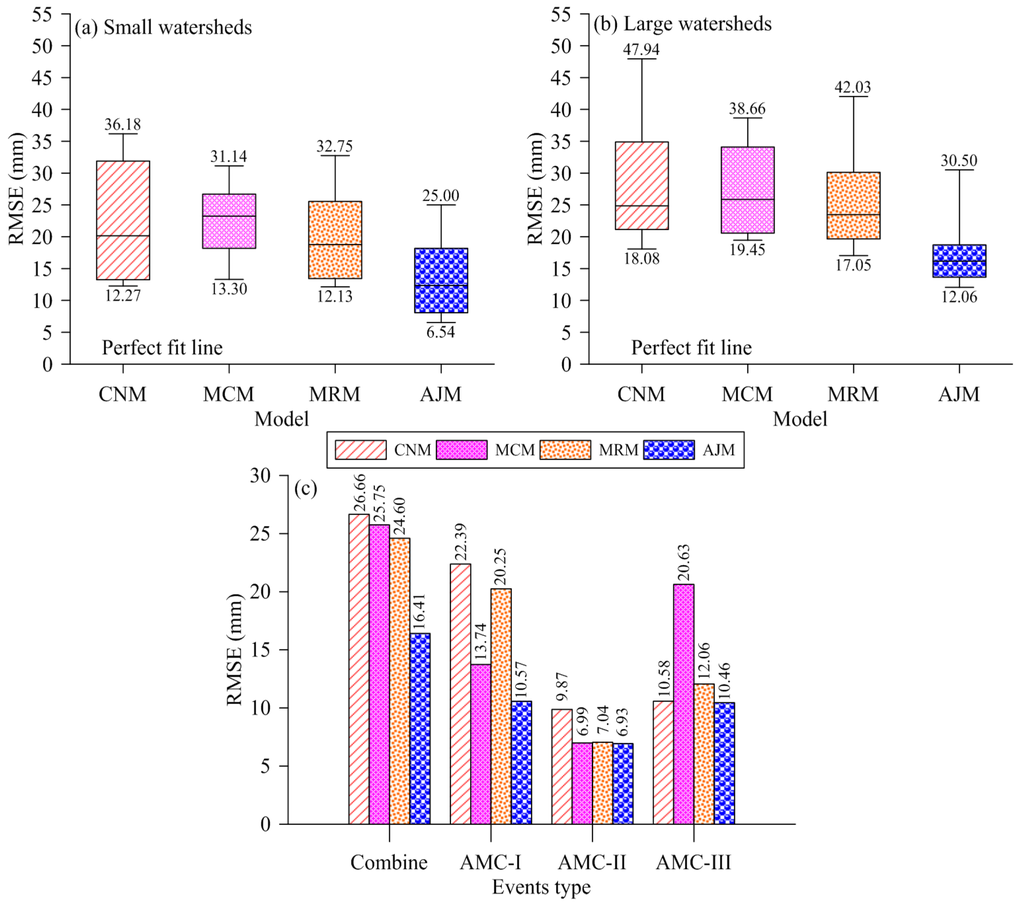 Water 08 00020 g003 1024