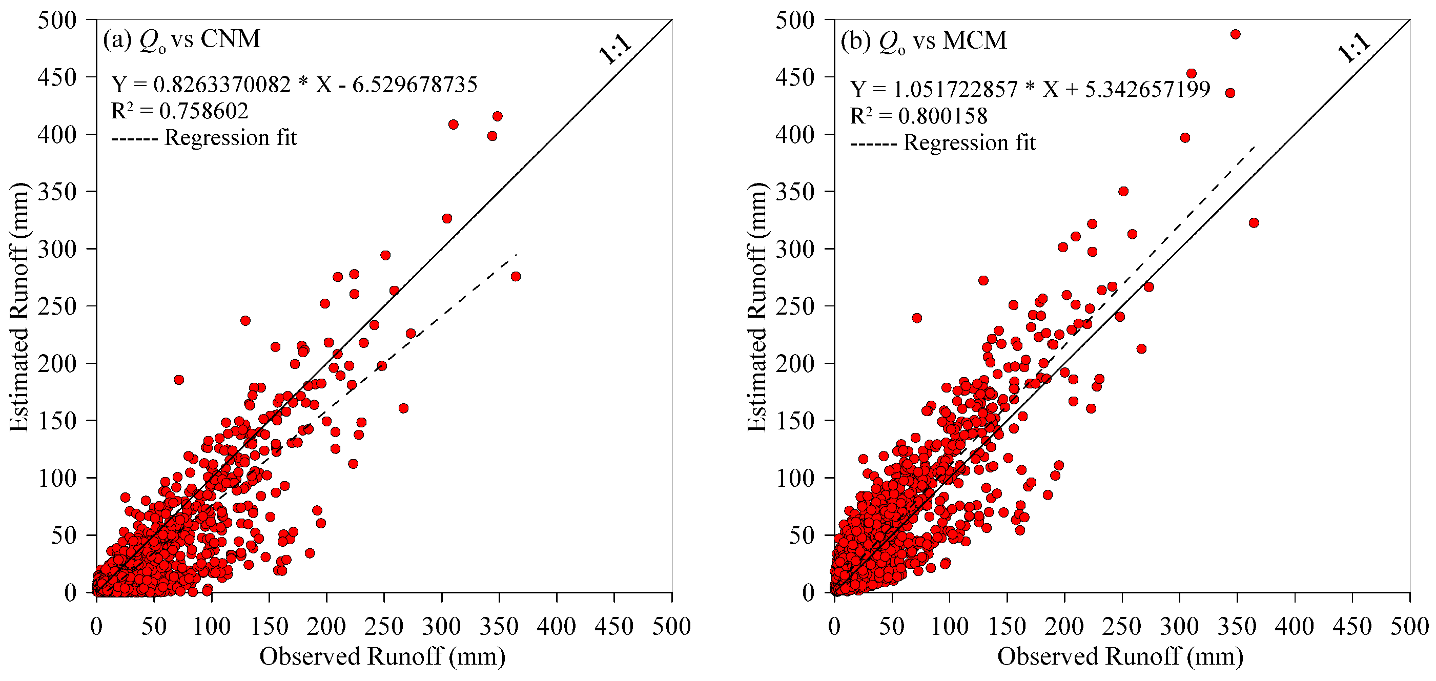 Water 08 00020 g006a