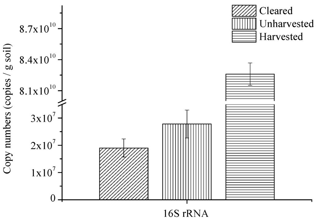 Water 08 00024 g002 1024