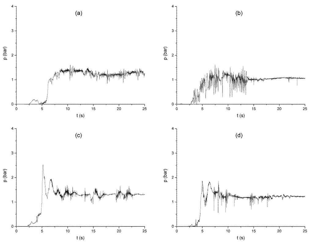 Water 08 00025 g006 1024