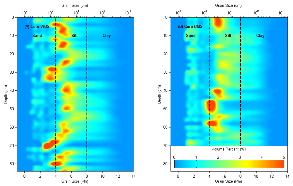 Water 08 00026 g006 1024