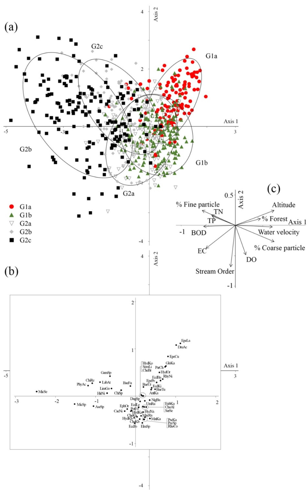 Water 08 00027 g004 1024