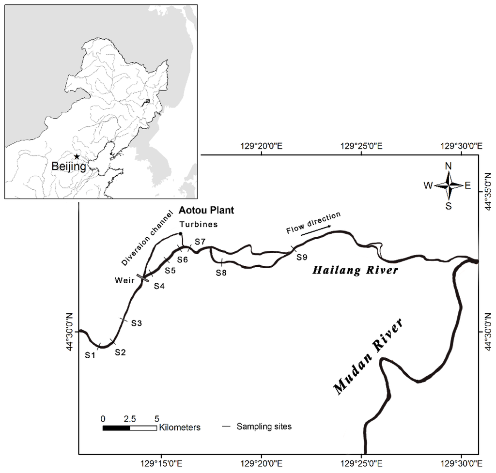 Water 08 00031 g001 1024