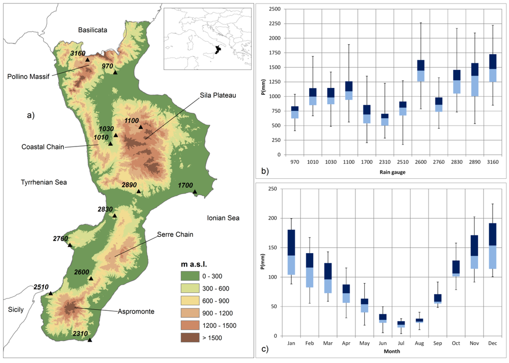 Water 08 00039 g001 1024
