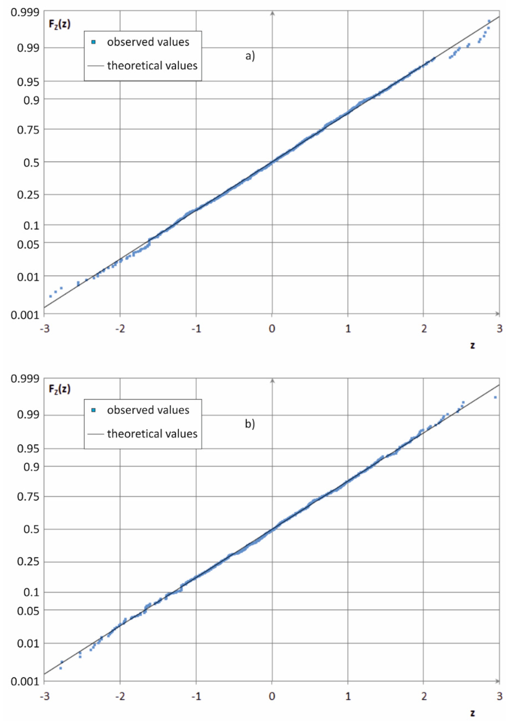 Water 08 00039 g003 1024