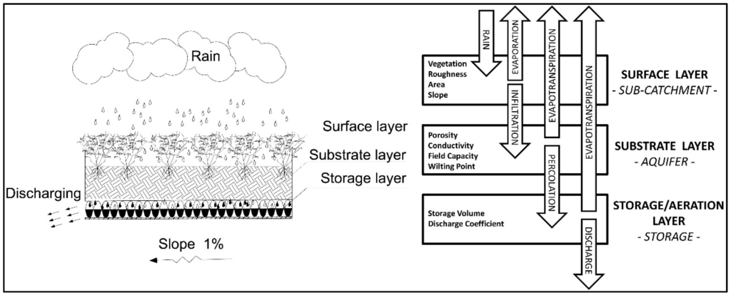Water 08 00044 g001 1024