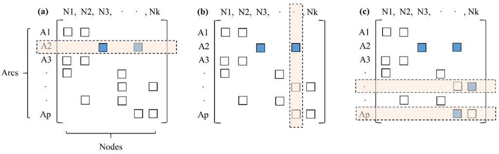 Water 08 00049 g002 1024