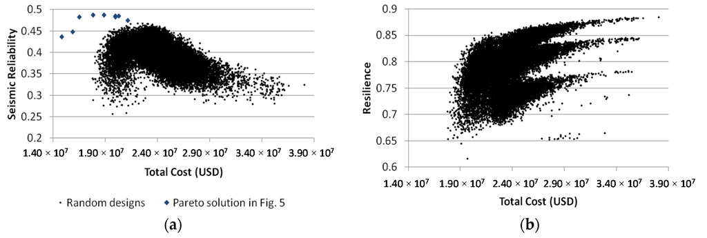 Water 08 00050 g009 1024