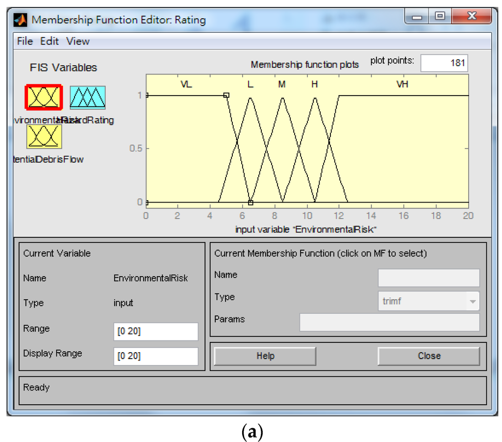 Water 08 00054 g004a 1024