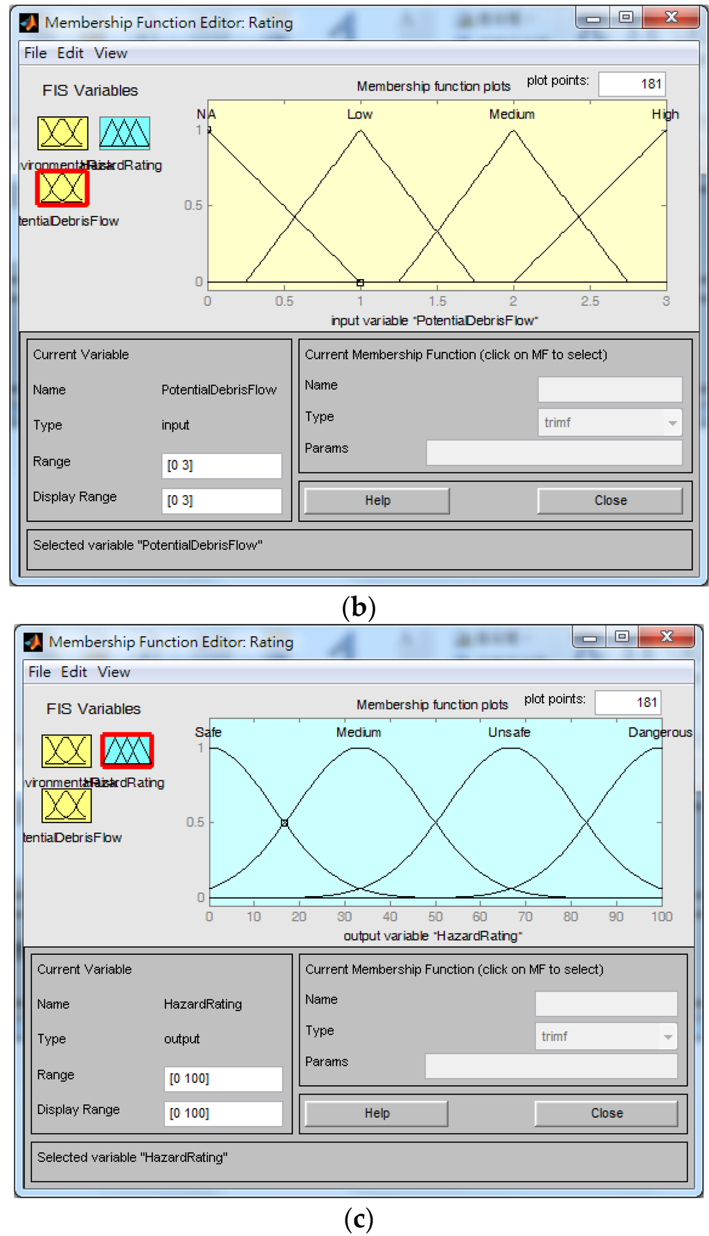 Water 08 00054 g004b 1024