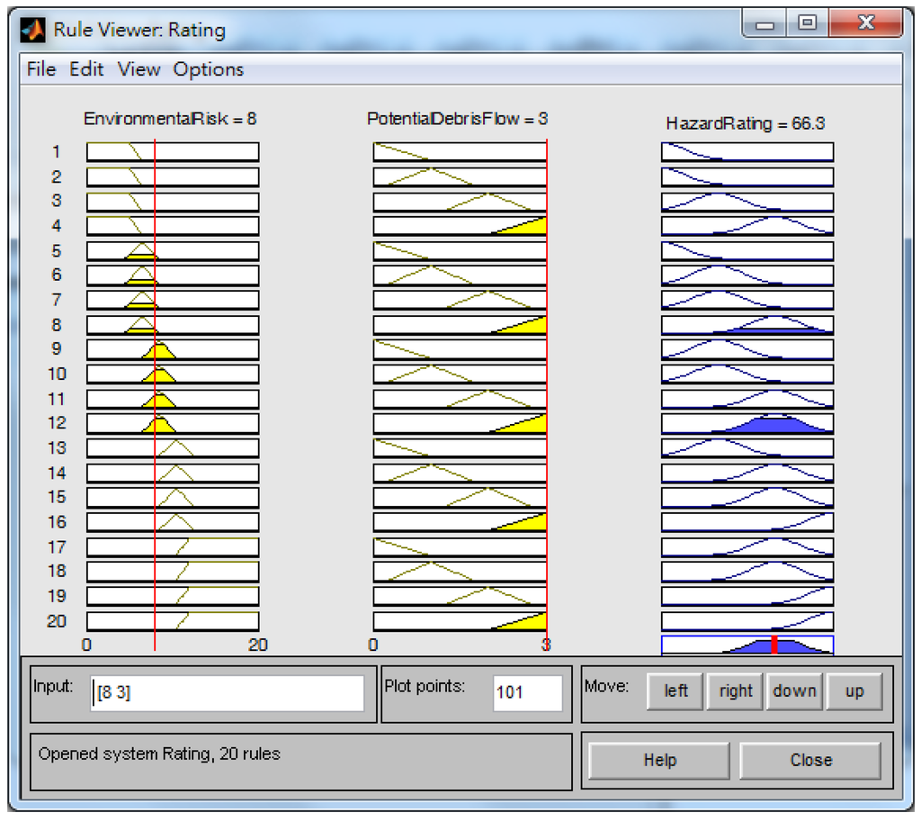 Water 08 00054 g011 1024