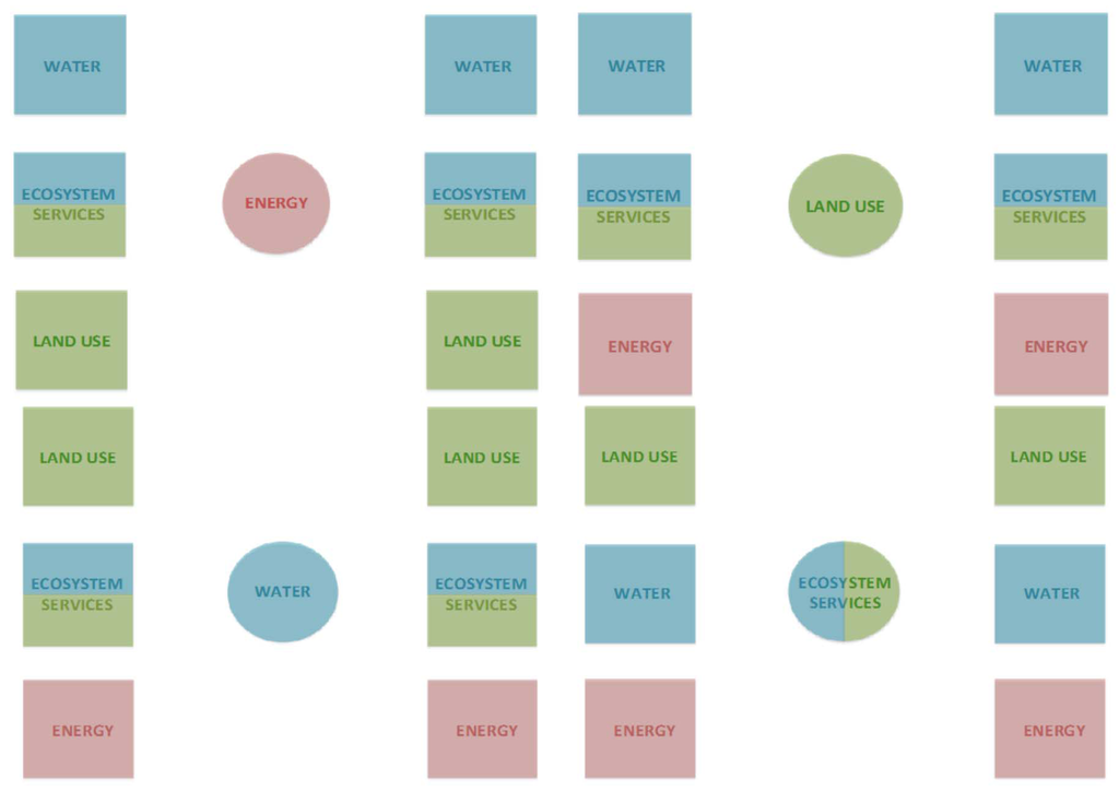 Water 08 00059 g002 1024