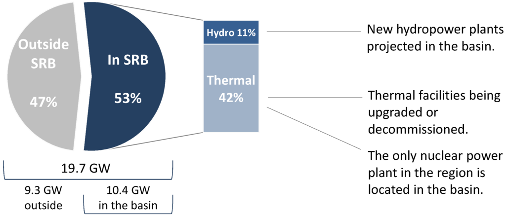 Water 08 00059 g004 1024