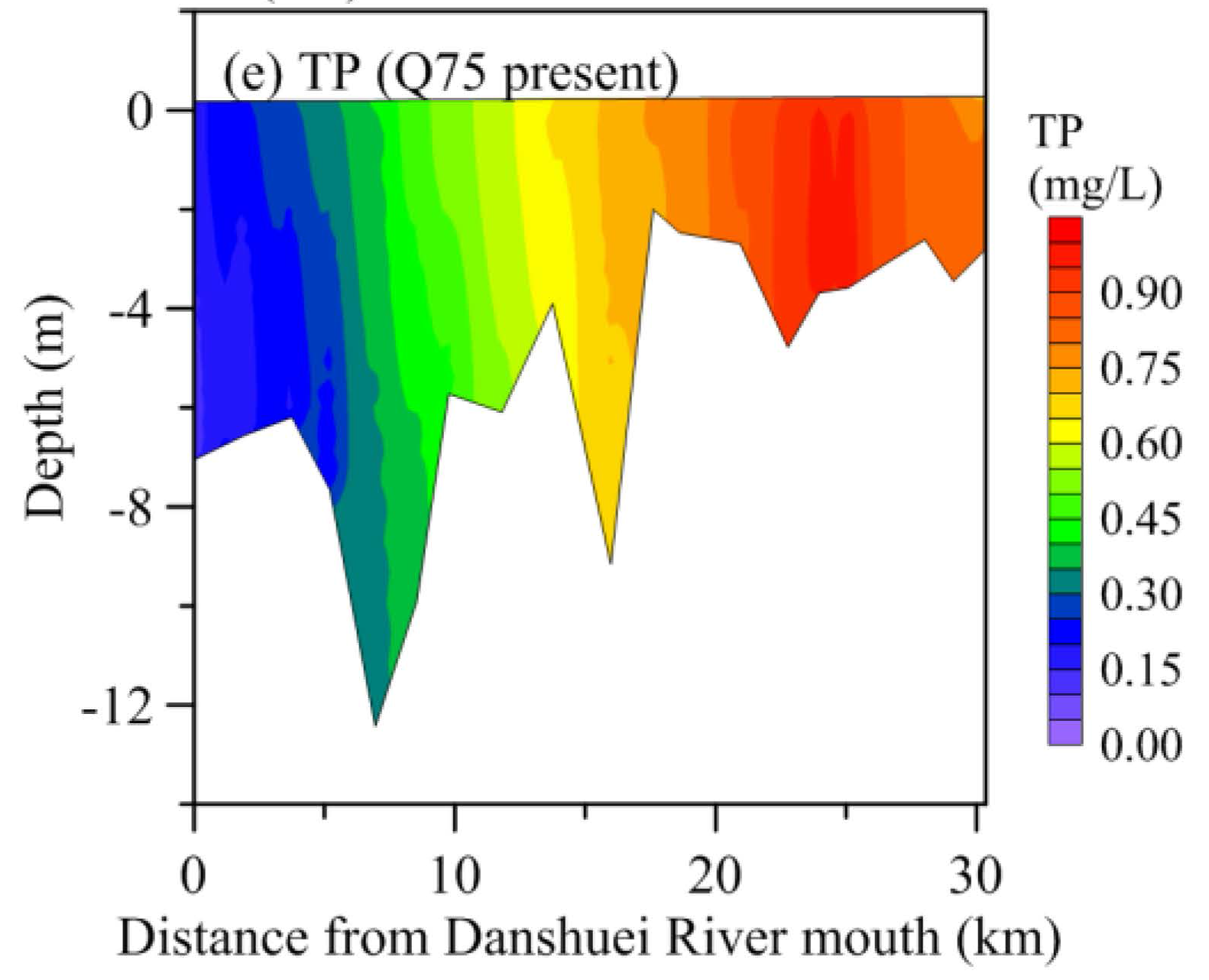 Water 08 00060 g011b