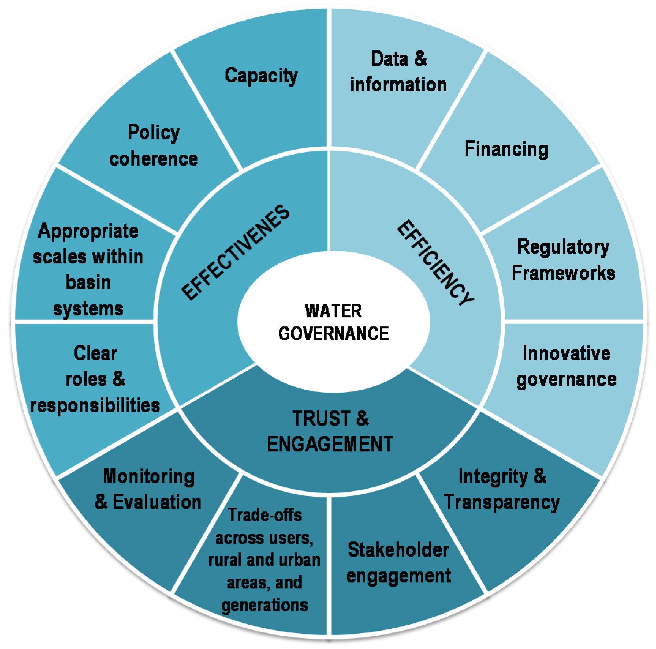 Water 08 00204 g006