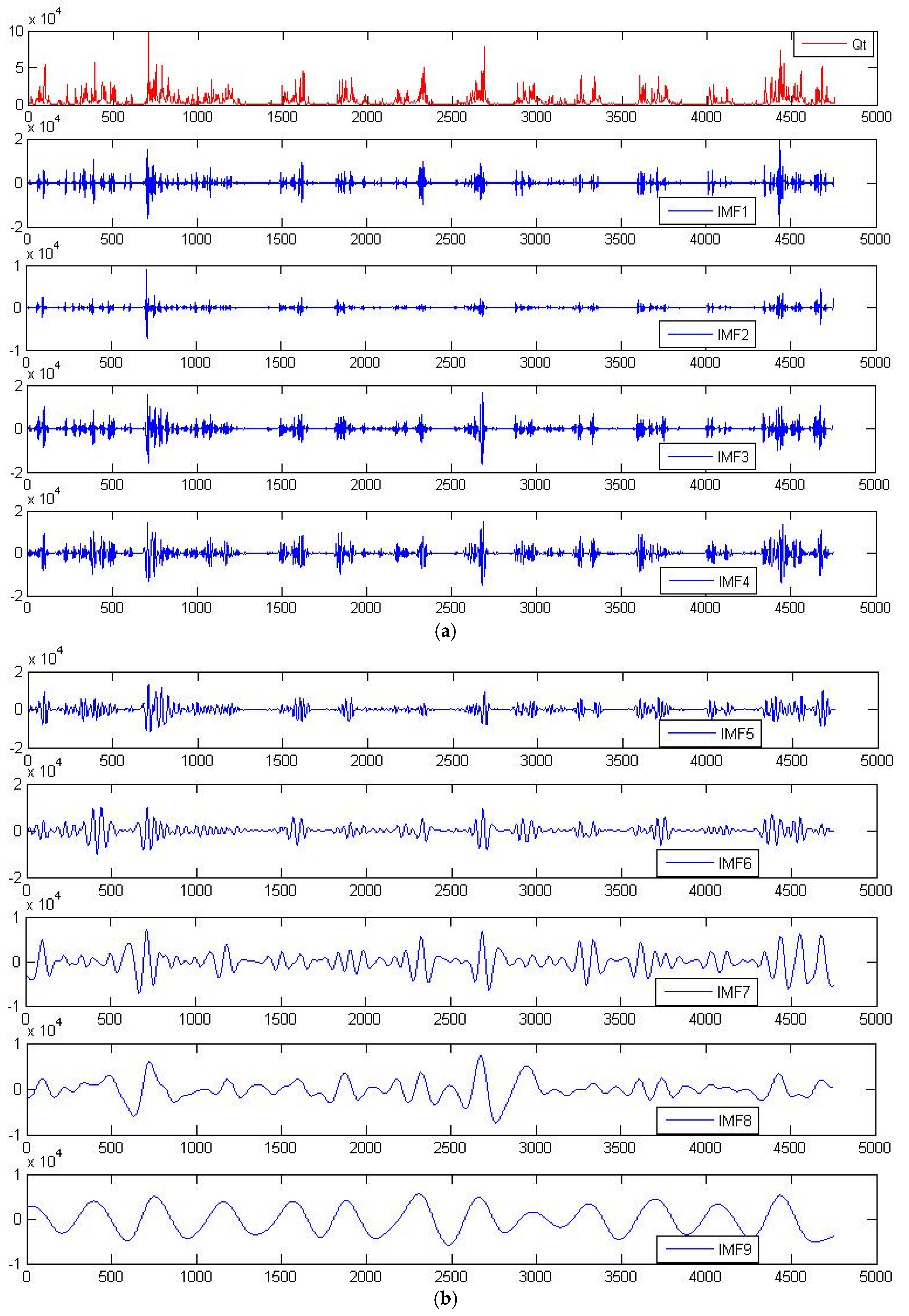 Water 08 00247 g006a