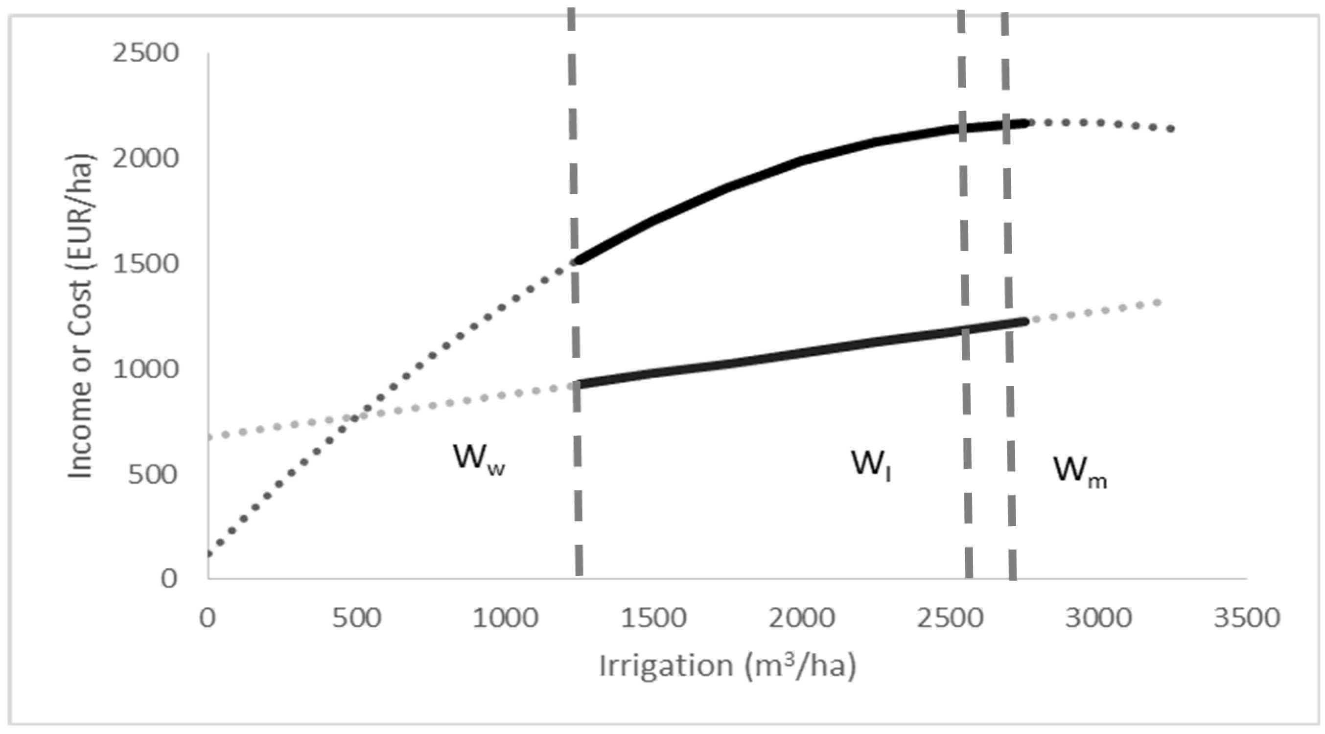 Water 08 00254 g001